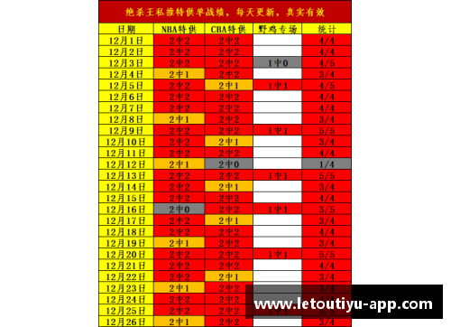 NBA篮球即时比分赛事更新与数据分析