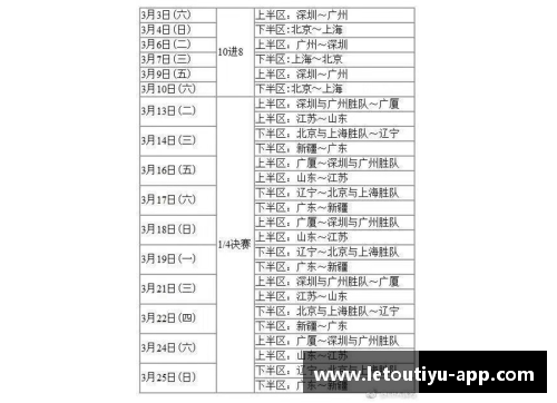 乐投体育官网CBA季后赛半决赛赛程揭晓，冠军路上又一道难关！ - 副本