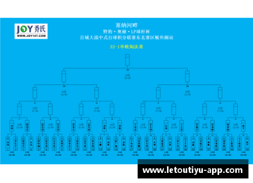 乐投体育官网沃尔夫斯堡告负，法兰克福取得胜利继续领跑德甲联赛